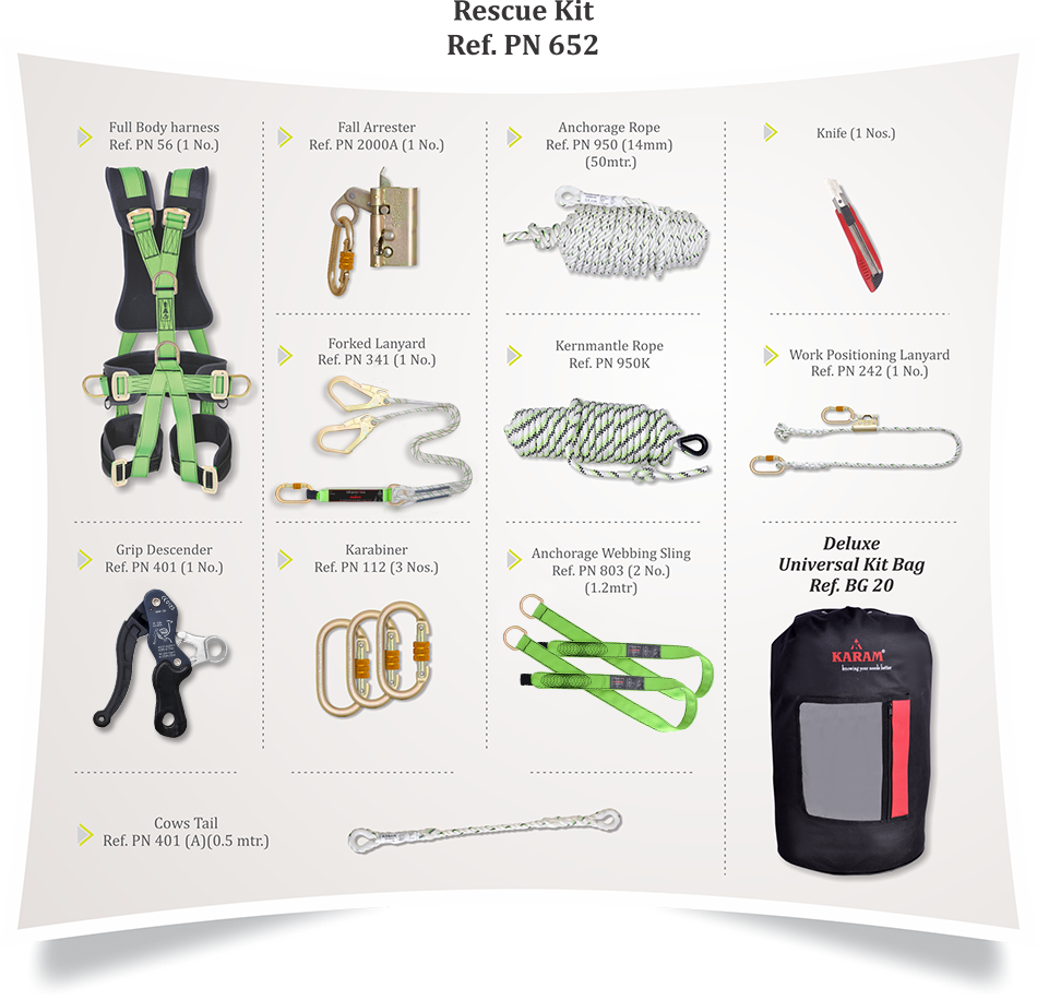 Rescue Kit - 12 items - PN 652 - KARAM